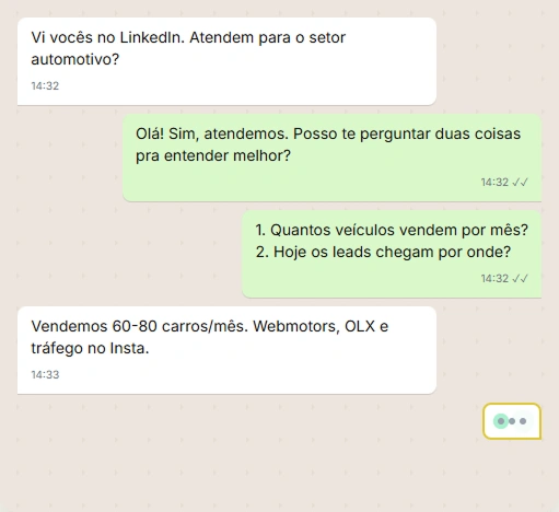 Agente IA para Setor automotivo WS labs