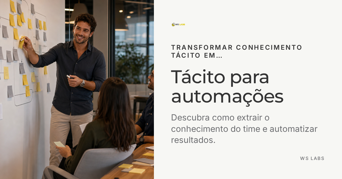 Como transformar conhecimento tácito em automações que geram resultado